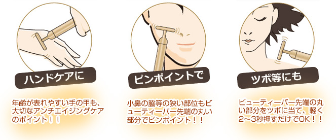 ビューティバーの使用方法